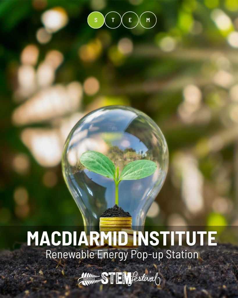 MACDIARMID INSTITUTE